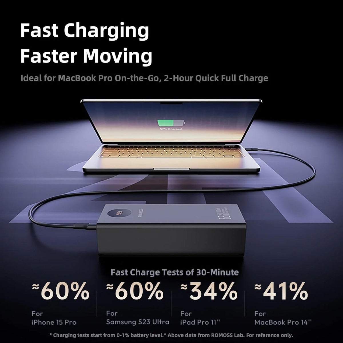 Romoss PEA27S Power Bank — 27,000mAh, 30W