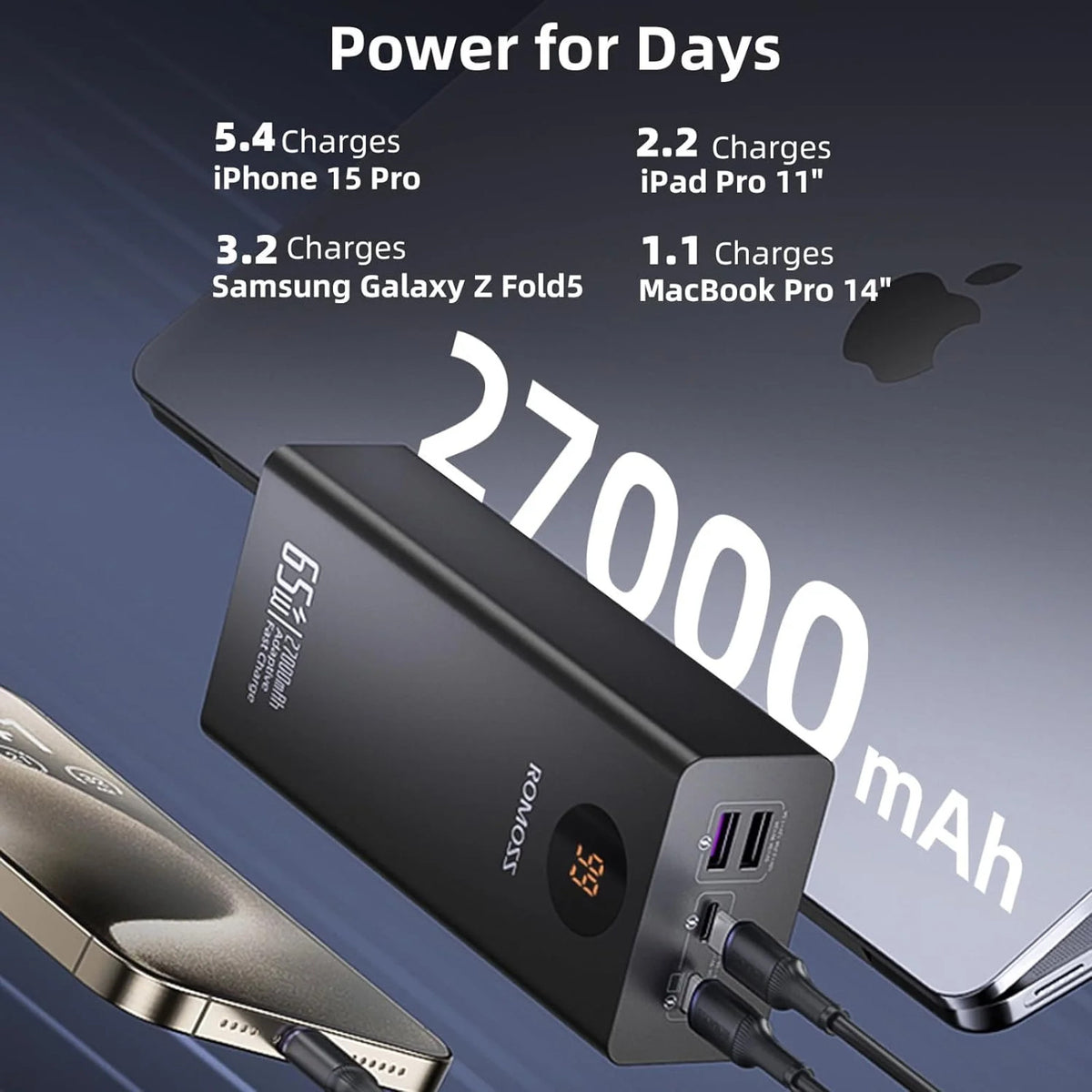 Romoss PEA27S Power Bank — 27,000mAh, 30W